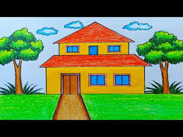 Test Property